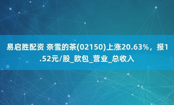 易启胜配资 奈雪的茶(02150)上涨20.63%，报1.52元/股_欧包_营业_总收入
