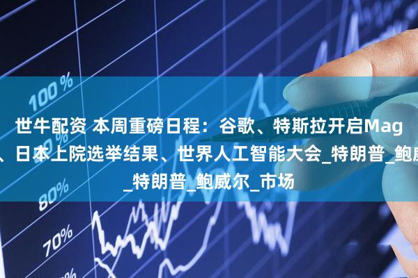 世牛配资 本周重磅日程：谷歌、特斯拉开启Mag 7财报季、日本上院选举结果、世界人工智能大会_特朗普_鲍威尔_市场